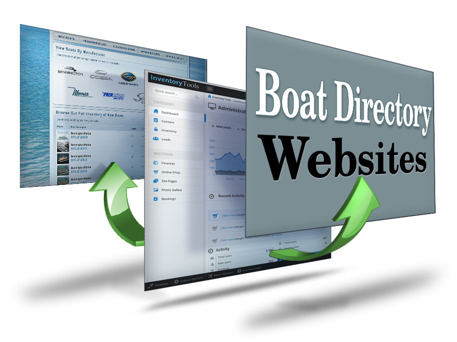 Boat Directory Synchronization